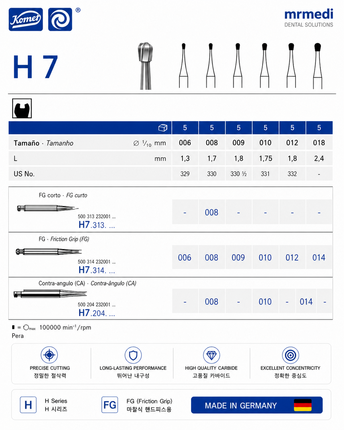 mini Carbide bur 	FGSS330-008(H7313008)