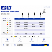 FG Flat end taper 845KR-025