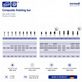 FG Flat end taper 8845KR-016