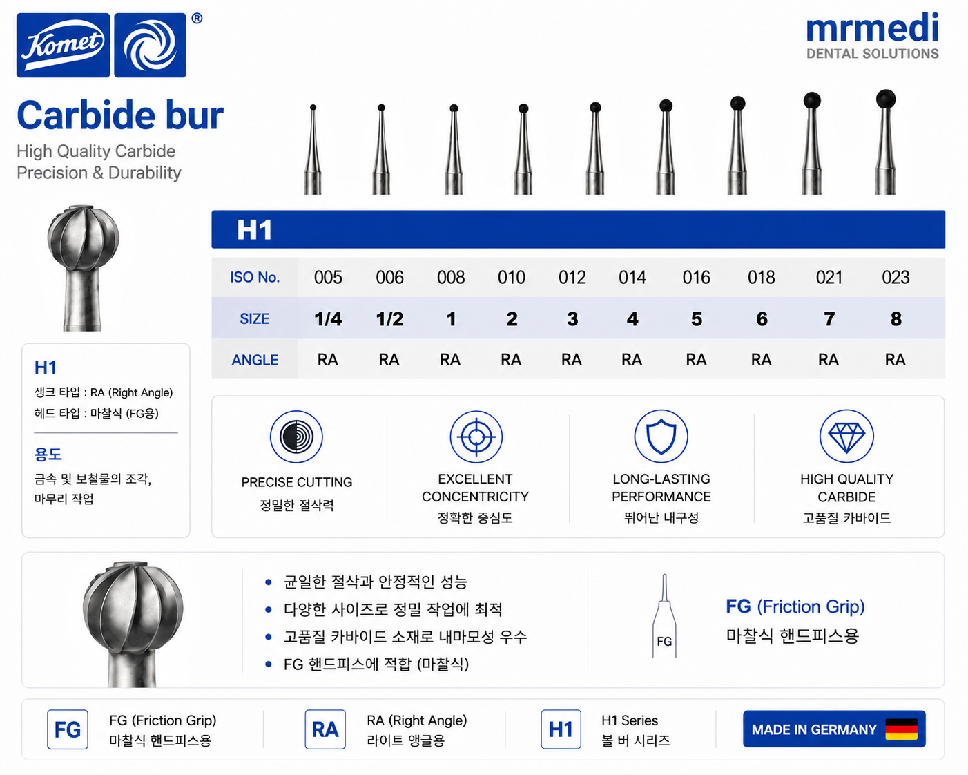 Carbide bur RA