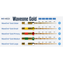 Waveone Gold Glider 25mm