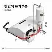 임플란트 엔진용 Irrigation Tube (오토클레이브 가능)