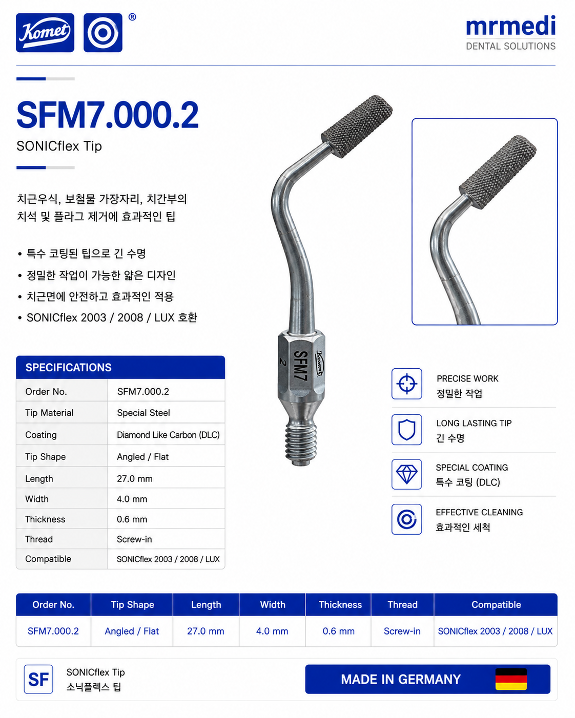 SonicLine - Interproximal Cavity Preparation