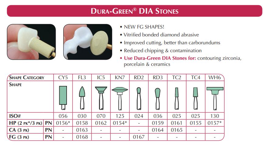 Dura-Green DIA