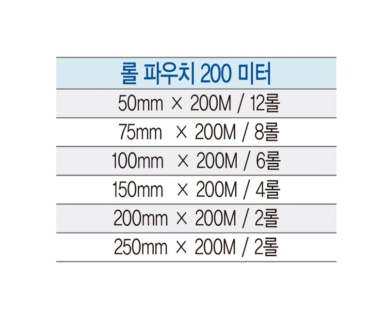 멸균팩 롤 200M 2호 [75mm*200m]