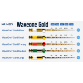 Waveone Gold  21,25,31mm 옵션상품